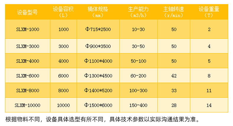 004技術參數(shù).jpg