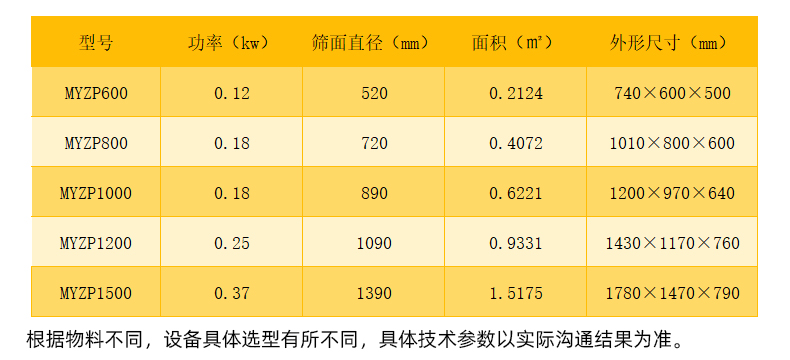 詳情004技術參數表(1).jpg